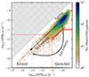 Thumbnail: Fig. 1. Refer to the following caption and surrounding text.