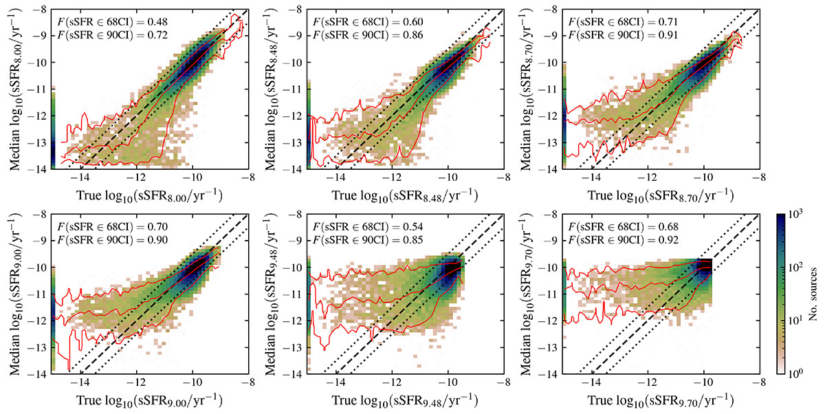 Fig. 2. Refer to the following caption and surrounding text.
