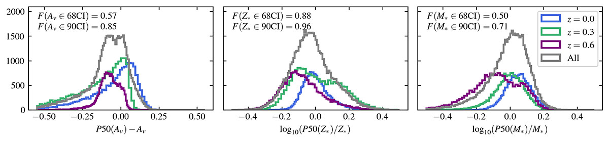 Fig. 3. Refer to the following caption and surrounding text.