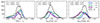 Thumbnail: Fig. 3. Refer to the following caption and surrounding text.