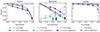 Thumbnail: Fig. 4. Refer to the following caption and surrounding text.
