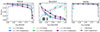 Thumbnail: Fig. 6. Refer to the following caption and surrounding text.
