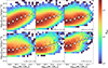 Thumbnail: Fig. 10. Refer to the following caption and surrounding text.
