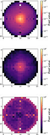 Thumbnail: Fig. 1. Refer to the following caption and surrounding text.