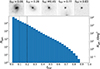 Thumbnail: Fig. 7. Refer to the following caption and surrounding text.