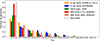 Thumbnail: Fig. 8. Refer to the following caption and surrounding text.