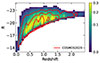 Thumbnail: Fig. 15. Refer to the following caption and surrounding text.