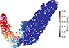 Thumbnail: Fig. 13. Refer to the following caption and surrounding text.
