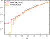 Thumbnail: Fig. A.2. Refer to the following caption and surrounding text.