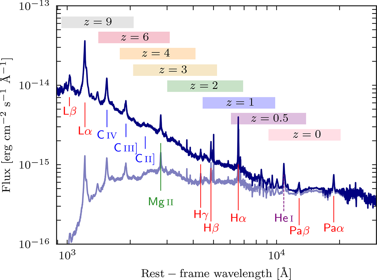 Fig. 2. Refer to the following caption and surrounding text.