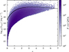 Thumbnail: Fig. 3. Refer to the following caption and surrounding text.