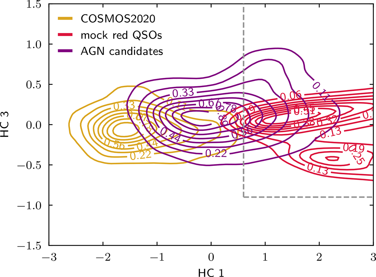 Fig. 4. Refer to the following caption and surrounding text.