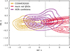 Thumbnail: Fig. 4. Refer to the following caption and surrounding text.