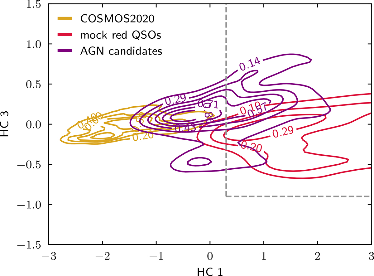 Fig. 5. Refer to the following caption and surrounding text.