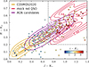 Thumbnail: Fig. 6. Refer to the following caption and surrounding text.