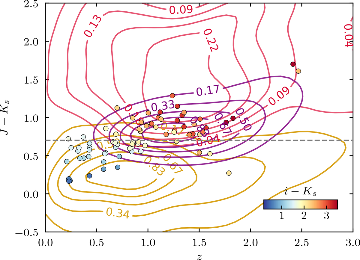 Fig. 7. Refer to the following caption and surrounding text.
