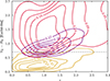 Thumbnail: Fig. 9. Refer to the following caption and surrounding text.