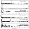 Thumbnail: Fig. 6. Refer to the following caption and surrounding text.