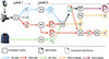 Thumbnail: Fig. 4. Refer to the following caption and surrounding text.