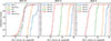 Thumbnail: Fig. 8. Refer to the following caption and surrounding text.