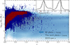 Thumbnail: Fig. 2. Refer to the following caption and surrounding text.