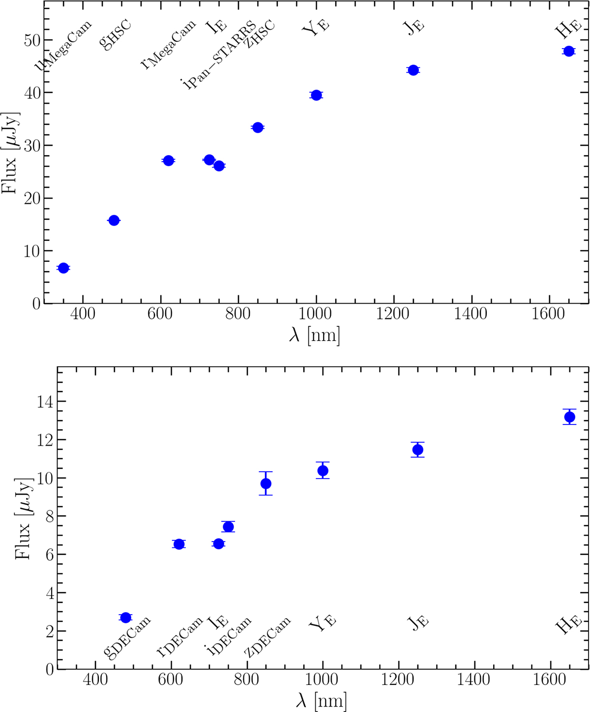 Fig. 4. Refer to the following caption and surrounding text.