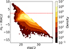 Thumbnail: Fig. 1. Refer to the following caption and surrounding text.