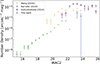 Thumbnail: Fig. 4. Refer to the following caption and surrounding text.