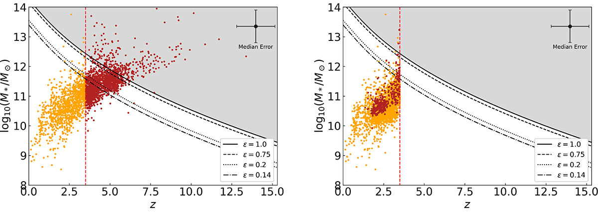 Fig. 5. Refer to the following caption and surrounding text.