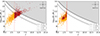 Thumbnail: Fig. 5. Refer to the following caption and surrounding text.