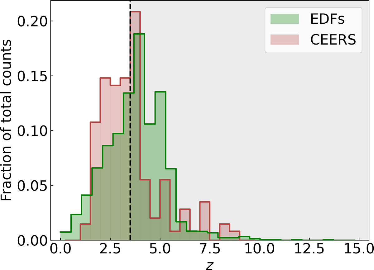 Fig. 6. Refer to the following caption and surrounding text.