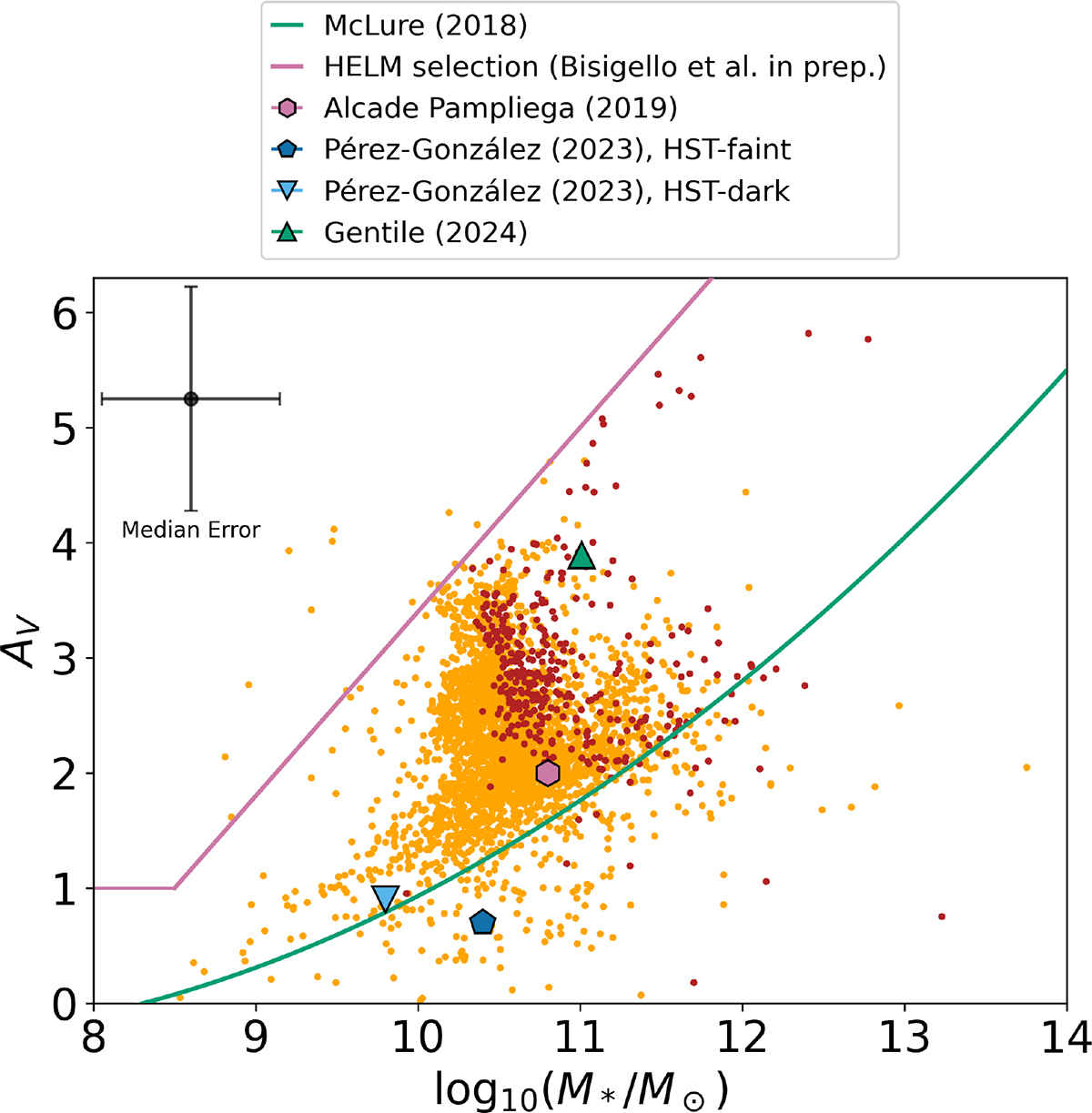 Fig. 8. Refer to the following caption and surrounding text.