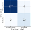 Thumbnail: Fig. 10. Refer to the following caption and surrounding text.
