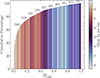 Thumbnail: Fig. 11. Refer to the following caption and surrounding text.