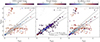 Thumbnail: Fig. 12. Refer to the following caption and surrounding text.
