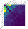 Thumbnail: Fig. A.2. Refer to the following caption and surrounding text.