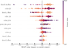 Thumbnail: Fig. A.3. Refer to the following caption and surrounding text.