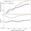 Thumbnail: Fig. B.1. Refer to the following caption and surrounding text.