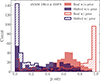 Thumbnail: Fig. 4. Refer to the following caption and surrounding text.