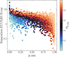 Thumbnail: Fig. 6. Refer to the following caption and surrounding text.