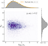 Thumbnail: Fig. 8. Refer to the following caption and surrounding text.