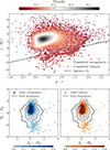 Thumbnail: Fig. 9. Refer to the following caption and surrounding text.