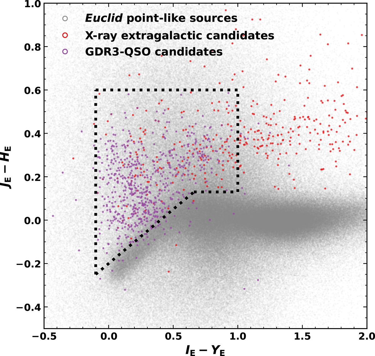 Fig. 11. Refer to the following caption and surrounding text.
