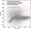 Thumbnail: Fig. 11. Refer to the following caption and surrounding text.