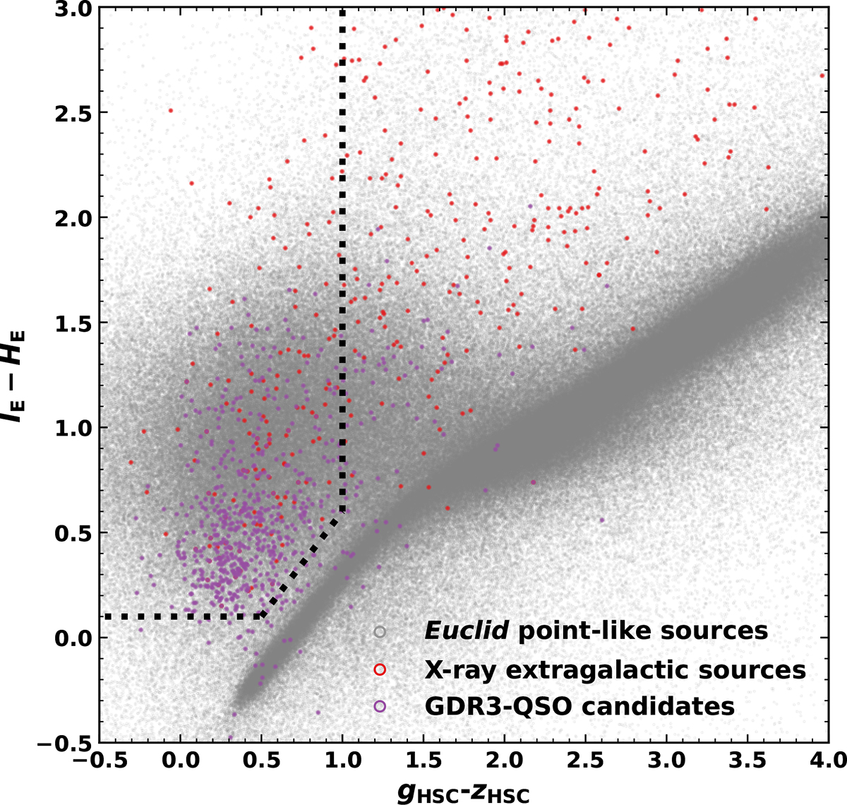 Fig. 12. Refer to the following caption and surrounding text.