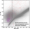 Thumbnail: Fig. 12. Refer to the following caption and surrounding text.