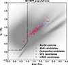 Thumbnail: Fig. 14. Refer to the following caption and surrounding text.