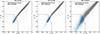 Thumbnail: Fig. B.1. Refer to the following caption and surrounding text.
