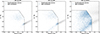 Thumbnail: Fig. B.2. Refer to the following caption and surrounding text.