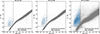 Thumbnail: Fig. B.4. Refer to the following caption and surrounding text.